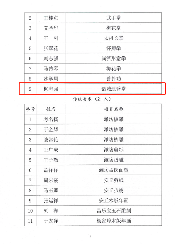 诸城市人口有多少_关于公布2019年潍坊大学生暑期公益实习活动首批入围人员名