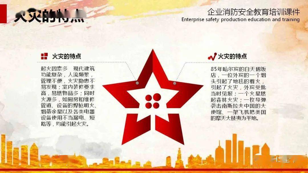 “三亿体育官网”
【消防月必备】23个典型火灾案例 史无前例的大合集!附:企业消防宁静教育培训ppt课件(图11) “三亿体育官网”
【消防月必备】23个典型火灾案例 史无前例的大合集!附:企业消防宁静教育培训ppt课件(图11)