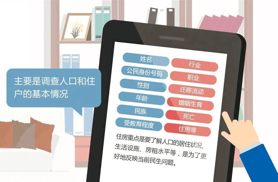 第七次人口普查7000万光棍_第七次人口普查图片