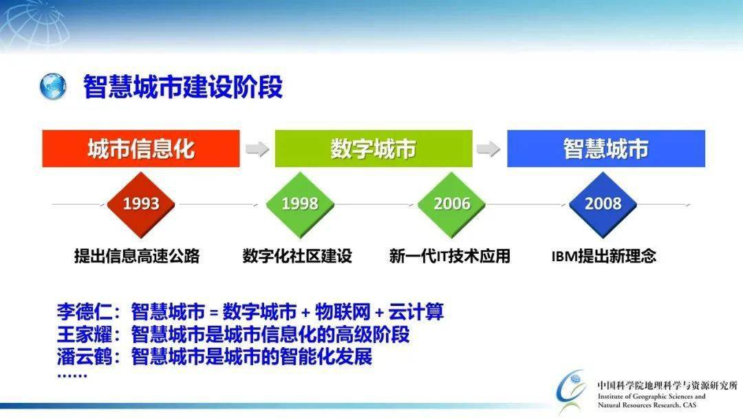 地理信息系统招聘_地理信息系统 地理信息系统 搜狗百科