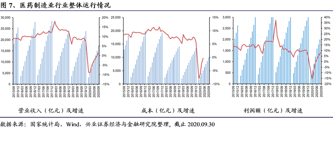 动物生物化学gdp结构_全效免疫系统 海洋所受邀撰写对虾免疫学研究综述(3)