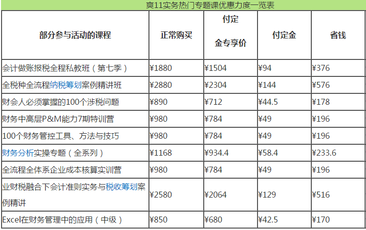 血型的排名_稀有血型排名前十