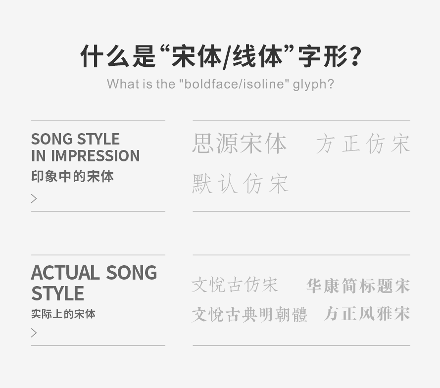 黑体字人口_黑体字田字格