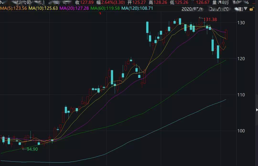 耐克|扛不住了？耐克宣布：总部裁员扩大40%，已解雇上百名副总经理，全球要花17亿“炒人”