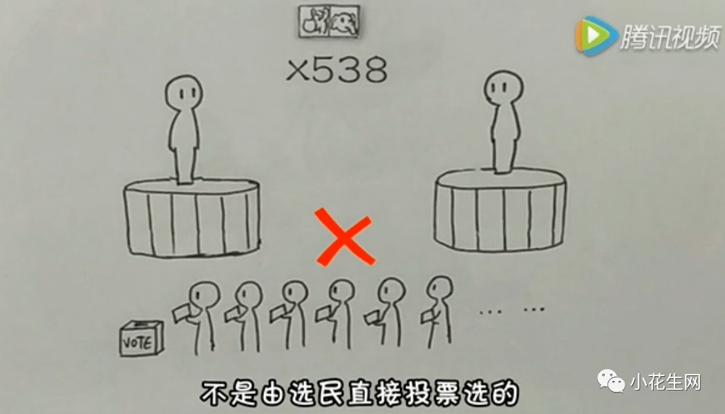 加州人口数目_人口普查(2)