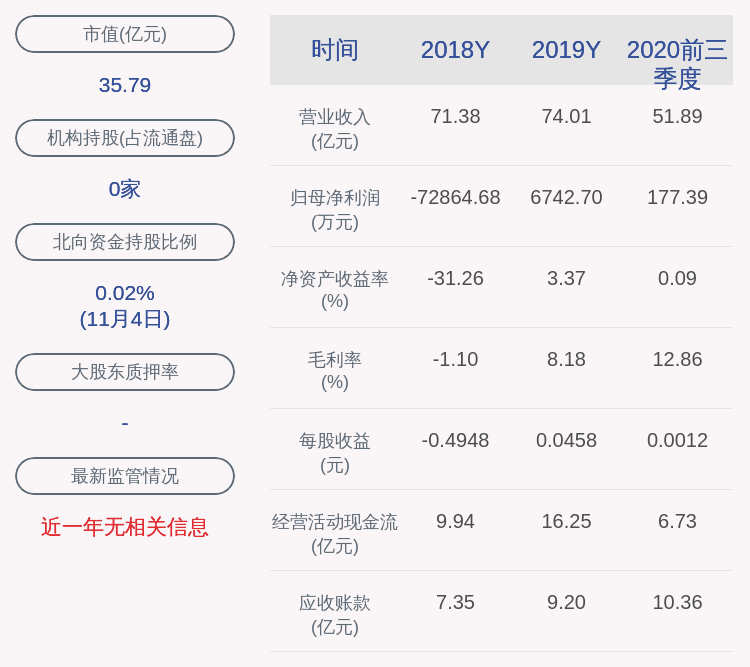 公司|金山股份：董事陈爱民先生辞职