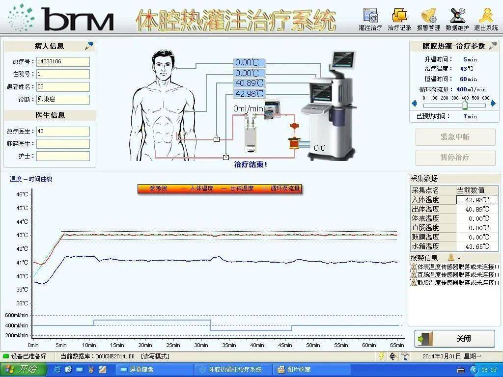 化疗原理是什么_化疗是什么过程图解