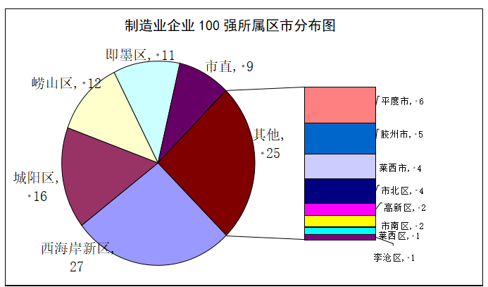 2020年中国经济总量第几位_感动中国2020(2)
