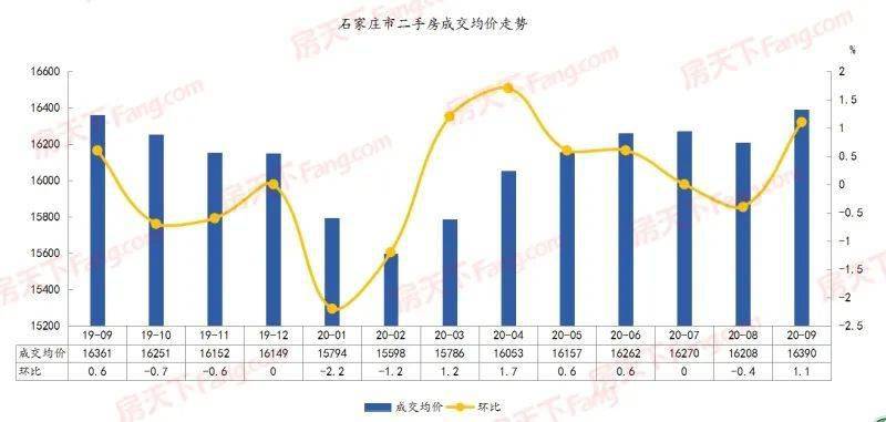 乌前旗2020gdp_福建首个GDP万亿城市要来了,2020年泉州GDP破万亿