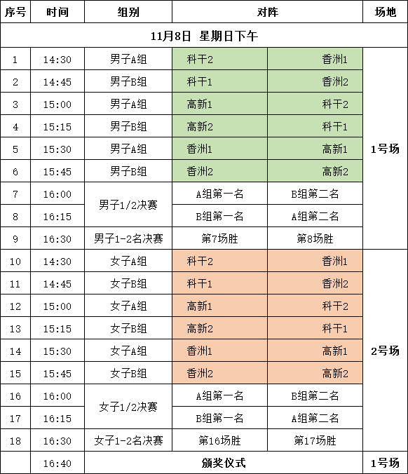 2020年珠海人口流出_2020年珠海斗门规划图(2)