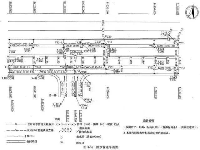 五,纵断面图