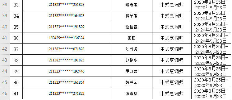 凌源市人口多少_朝阳市面向建档立卡贫困家庭招聘事业单位工作人员面试成绩(3)