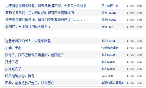 股吧|8000多户股东惊呆了！连续3次上演“杀猪”表演？有股民戏称，“11月第一个杀猪的”