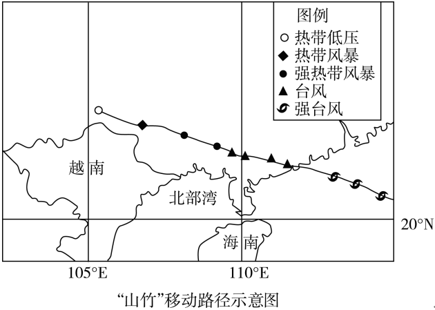 乌罗斯人口_罗斯公牛图片