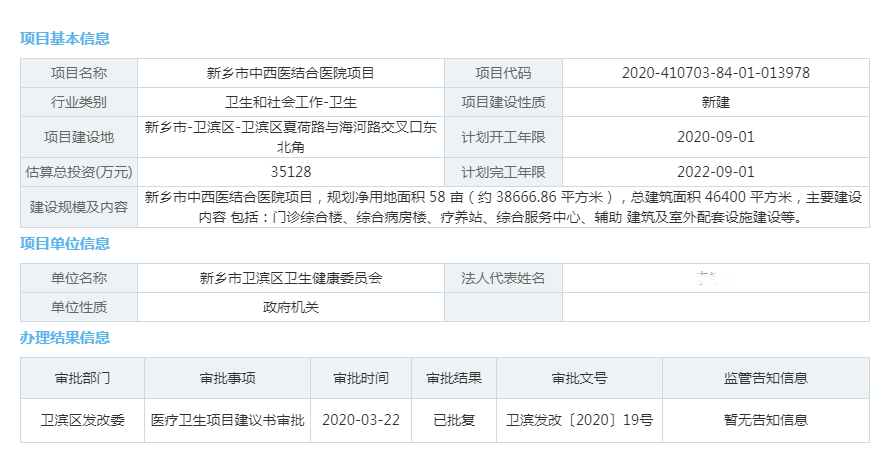 新乡多少人口_朋友,你来新乡多久了 在新乡的外地人请留言