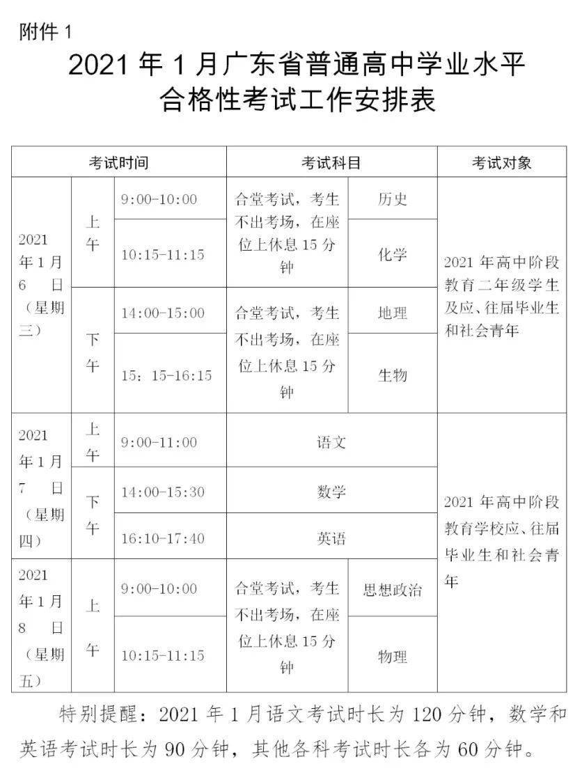 常州中考录取择校线什么意思_2022内蒙古自治区中考录取分数线_崇礼区2022年前规划图