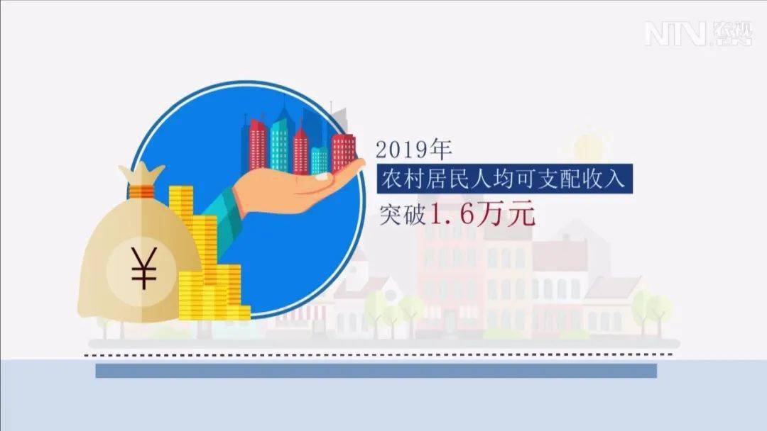 2021年农村人均消费_2021年历年人均消费(2)