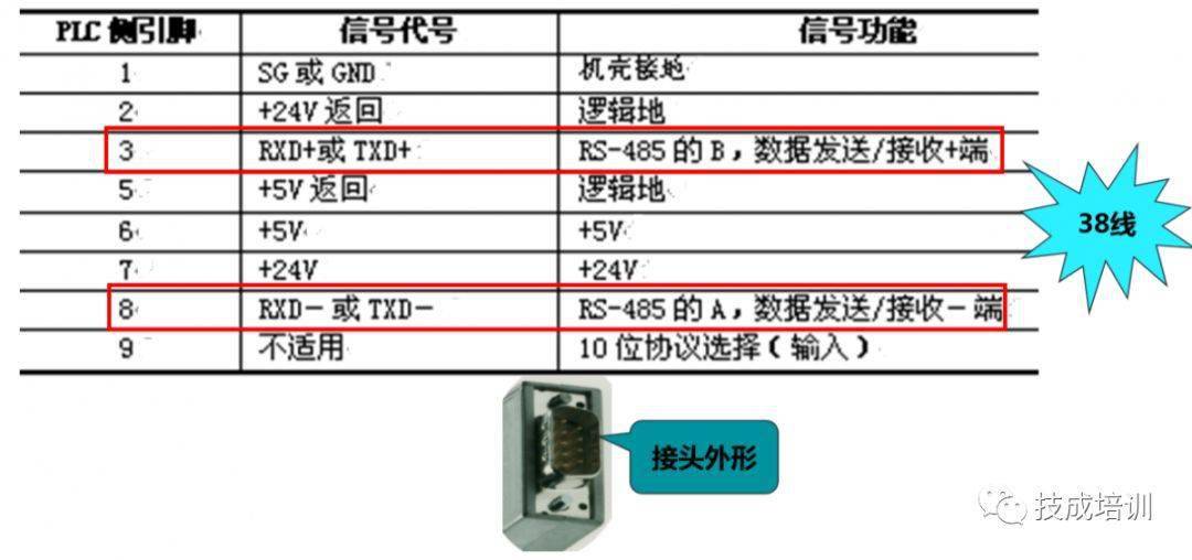 通信原理主要讲的什么_80后的的主要玩什么(2)