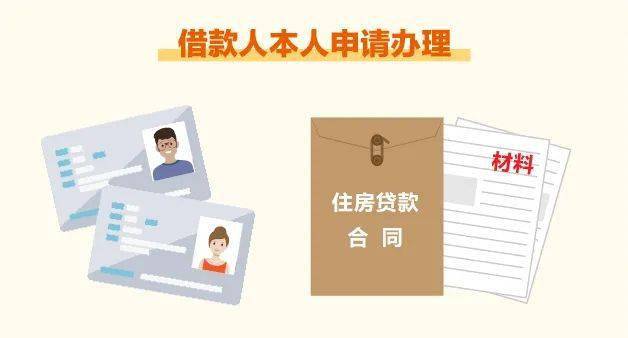 份证和住房贷款合同外，还应提供结婚证、户口簿等与借款人的关系证明。申请人委托他人代办时，除提供上述材
