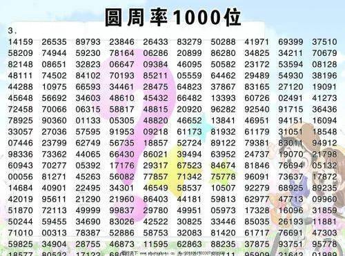 正反背诵圆周率1001位数!83岁渭南大爷,来吧,展示