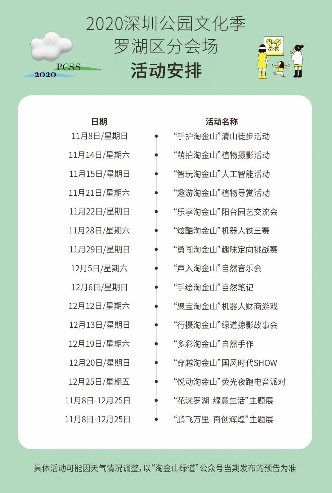 2020年罗湖区小学排名_罗湖2020年小学一年级学位申请指南--小一招生