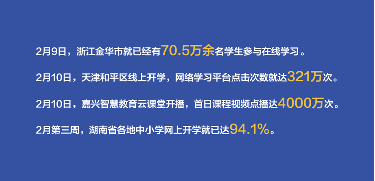 教育部办公厅|充分发挥在线教育优势 校内服务行业成新亮点