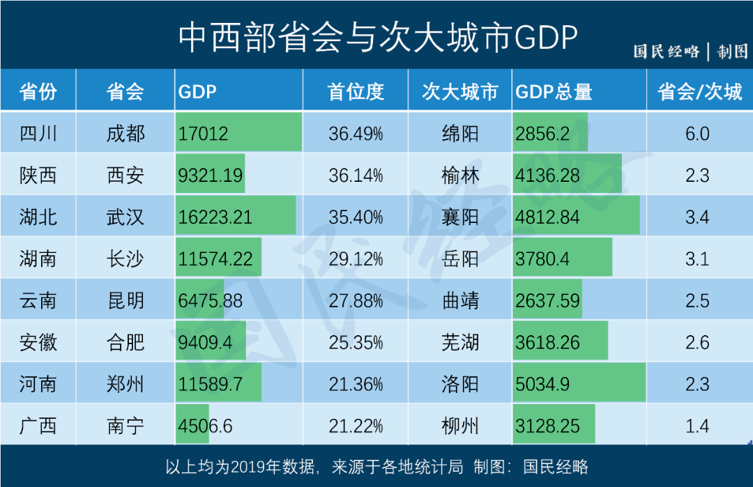 2019迁安gdp_迁安夜景(2)