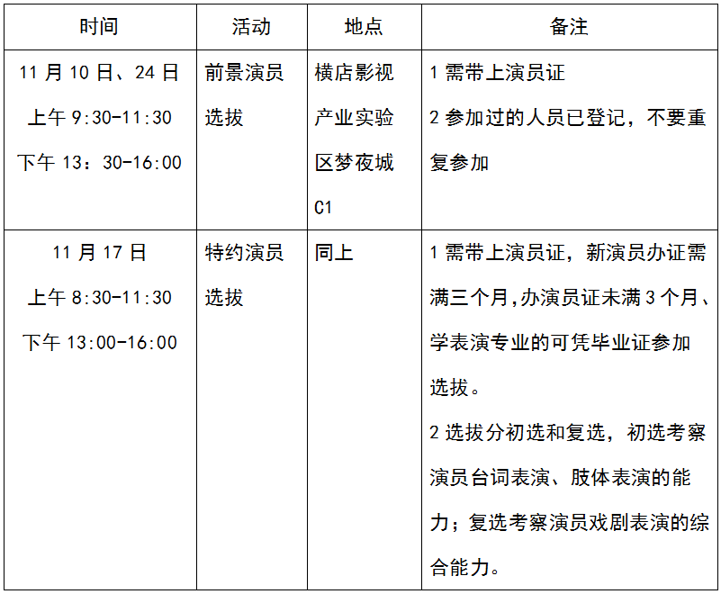 11月横店特约,前景演员选拔日程来啦!