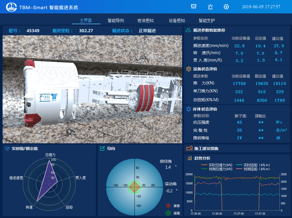 隧道掘进机辅助智能化施工技术