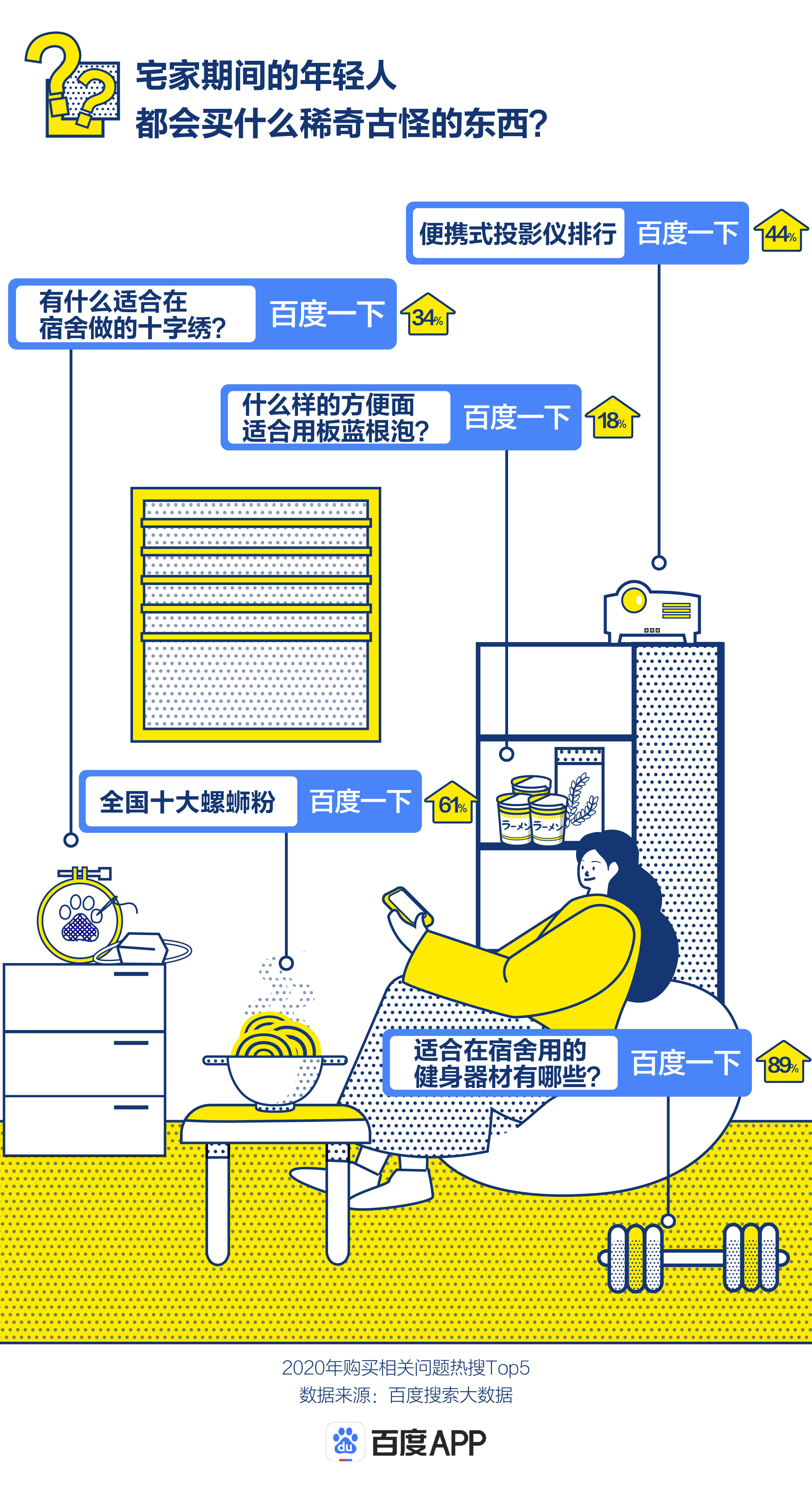 2020年三江县人口数据_2021年三江县法院(2)