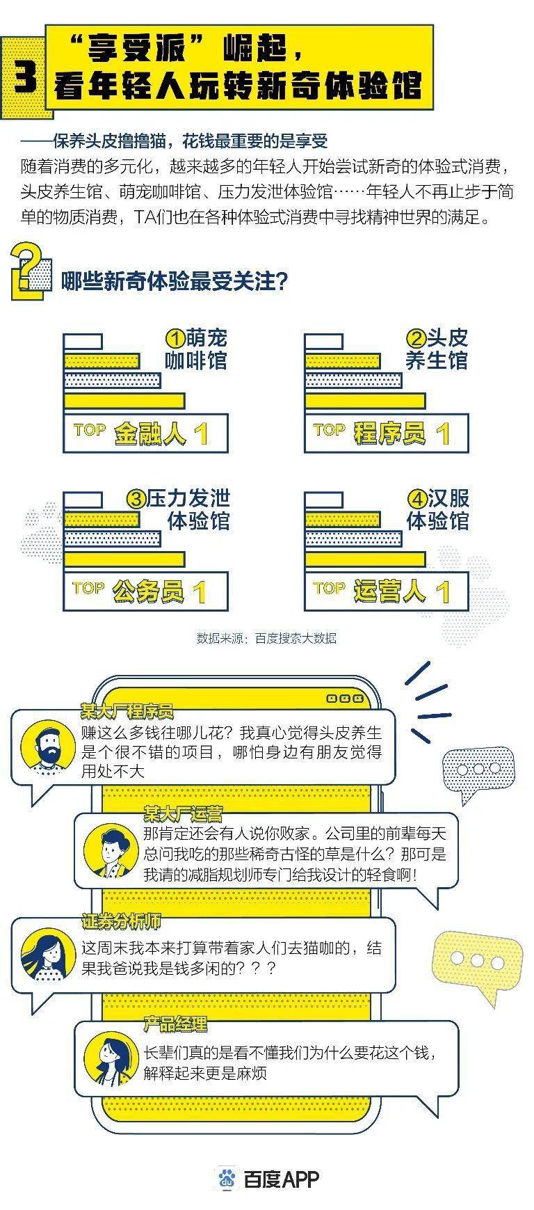 剑刺几人口搜_人口普查