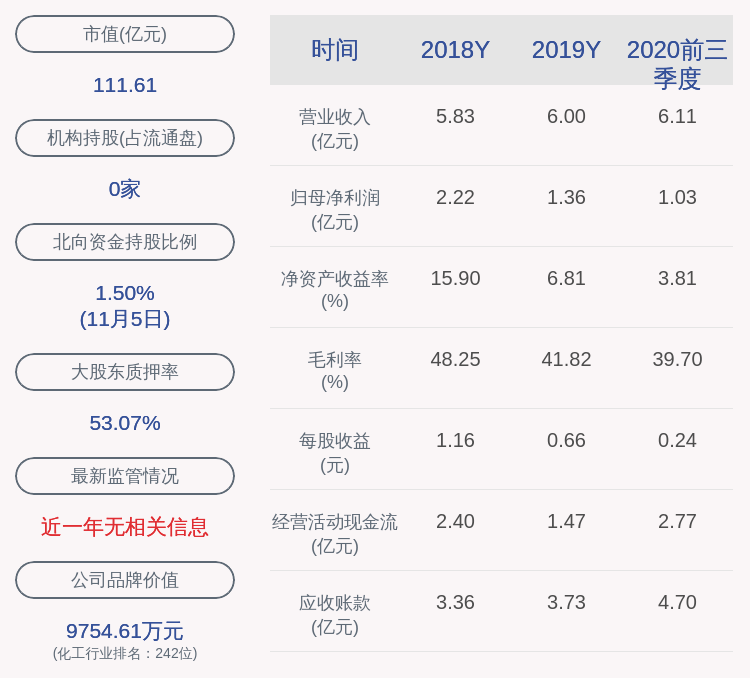 股东|减持！星源材质：控股股东陈秀峰减持约516万股