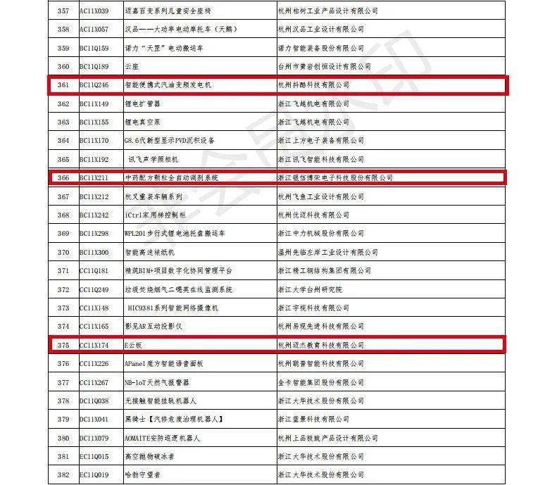 日本评论2020年中国gdp_2020年共有16国GDP超万亿美元,亚洲上榜5国,其他地区呢(3)