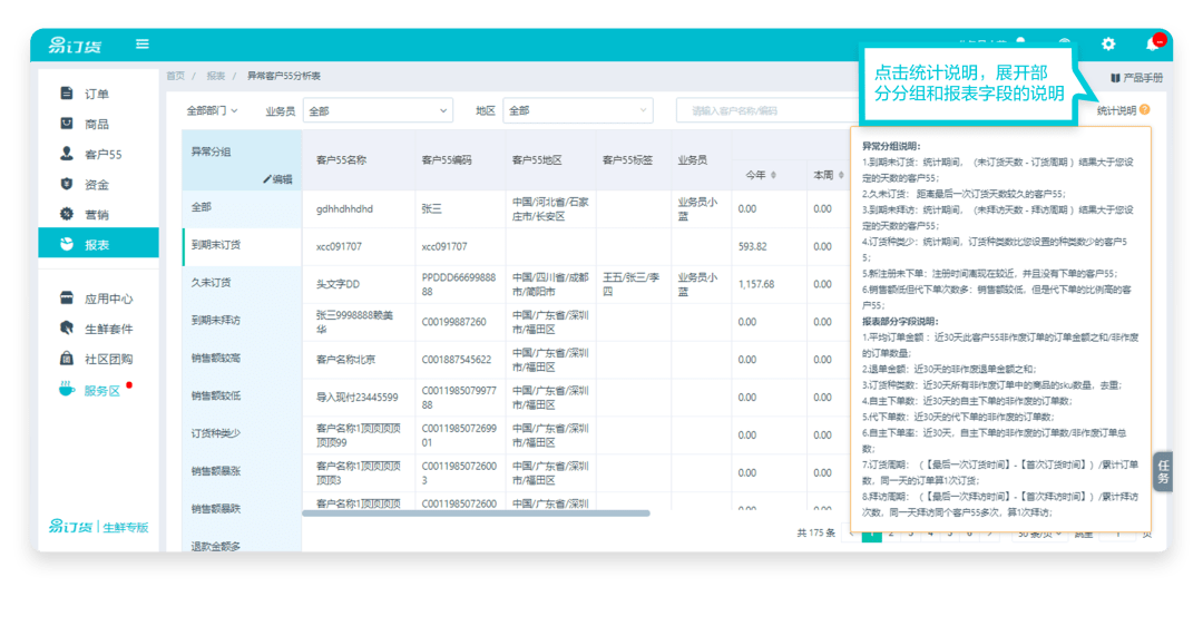 好搭盒子怎么设置月报表_月工资报表怎么做(3)