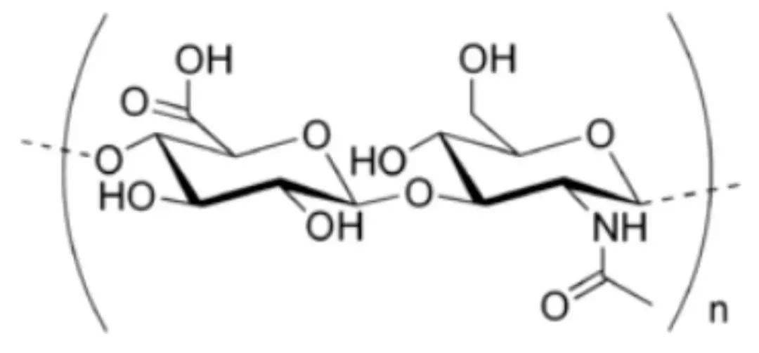 护肤品|扒皮？大牌护肤品竟然也加这些“便宜货”？！