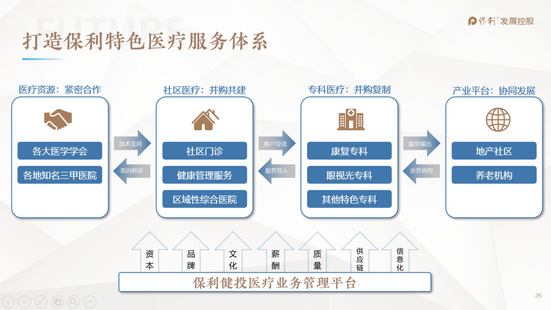 各城市十四五gdp预计_2020年中国城市GDP50强预测 南京首进前10,重庆超广州,福州破万亿(2)