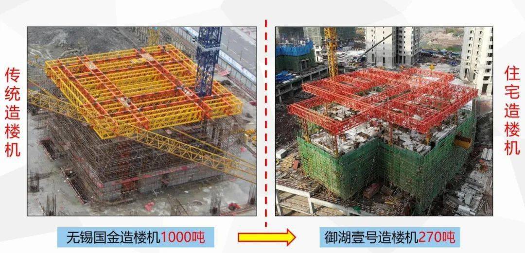 新一代"住宅造楼机"诞生!开启房屋建造新模式!
