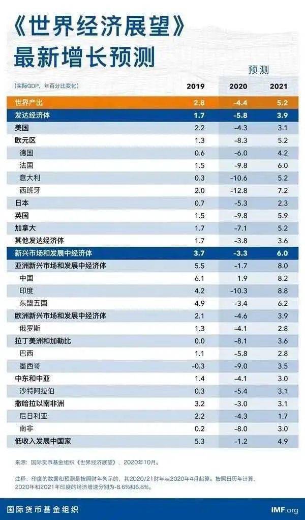 财政赤字与社会经济总量的关系_湖南财政经济学院
