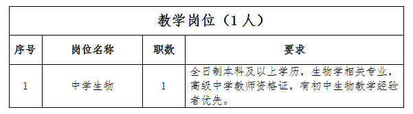 2020长沙市高中学校_重磅!2020“全国百强中学”公布!湖南竟有5所学校上