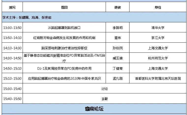 临床|8:30直播 | 第四届中国临床神经科学峰会 - 11月7-8日 北京