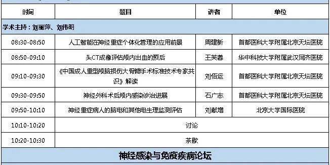 临床|8:30直播 | 第四届中国临床神经科学峰会 - 11月7-8日 北京