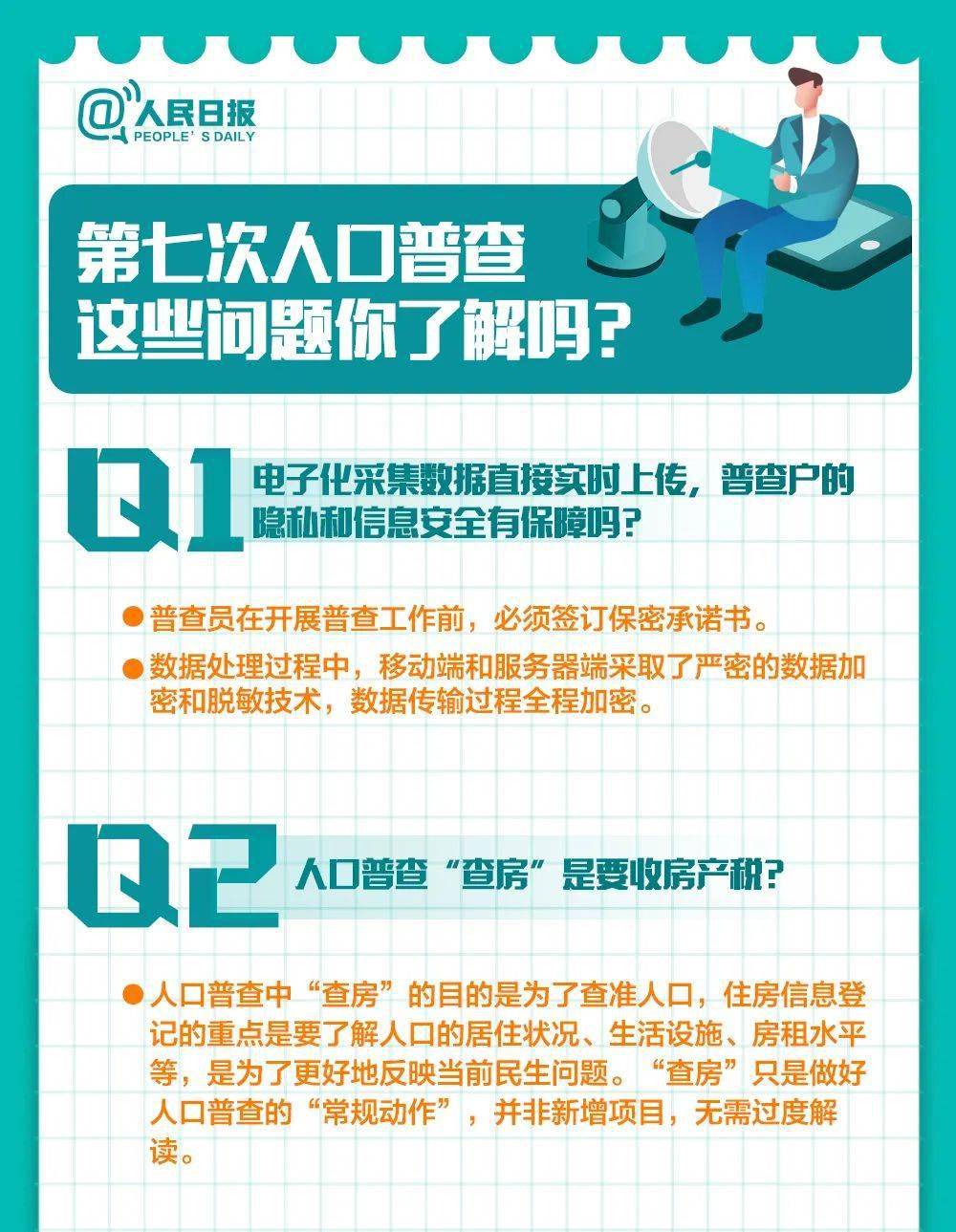 人口普查会查哪些信息_人口普查(3)