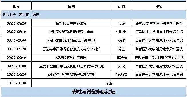 临床|8:30直播 | 第四届中国临床神经科学峰会 - 11月7-8日 北京