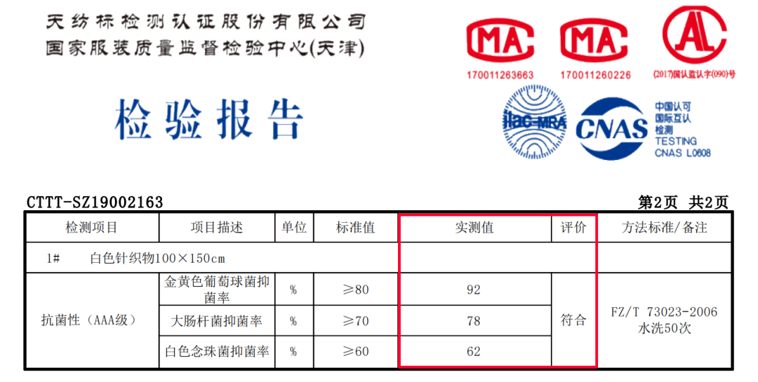 材料|CK同厂内裤仅19元？！军用抗菌+“会呼吸”黑科技材料…收获裸感体验