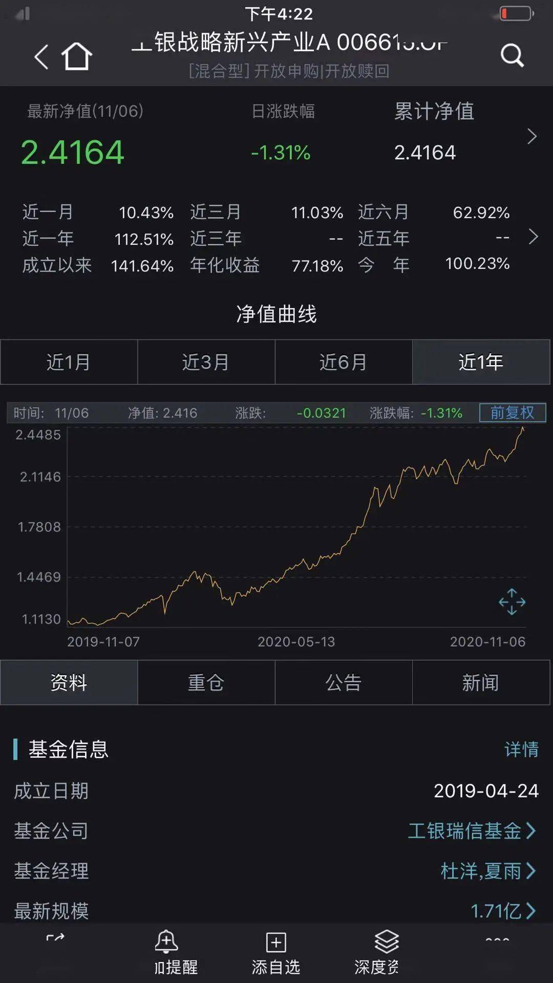 农银汇|太疯狂！2020基金又炸了，9只年内收益已超100%！最牛狂赚120%，果然“炒股不如买基金”！