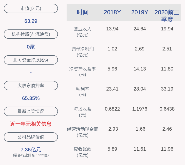 重工|复牌了！天能重工：股票复牌