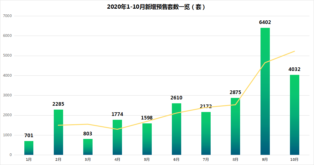 珠海岚山区人均gdp_城市群GDP排行大比拼 长三角 珠三角 京津冀(3)