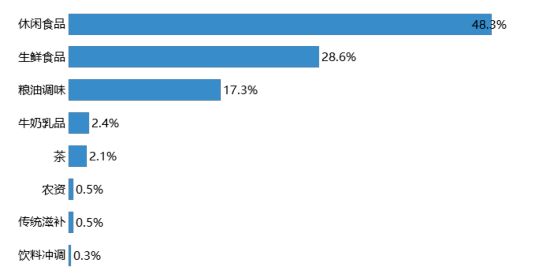 2020年清城区gdp_清远清城区地图全图