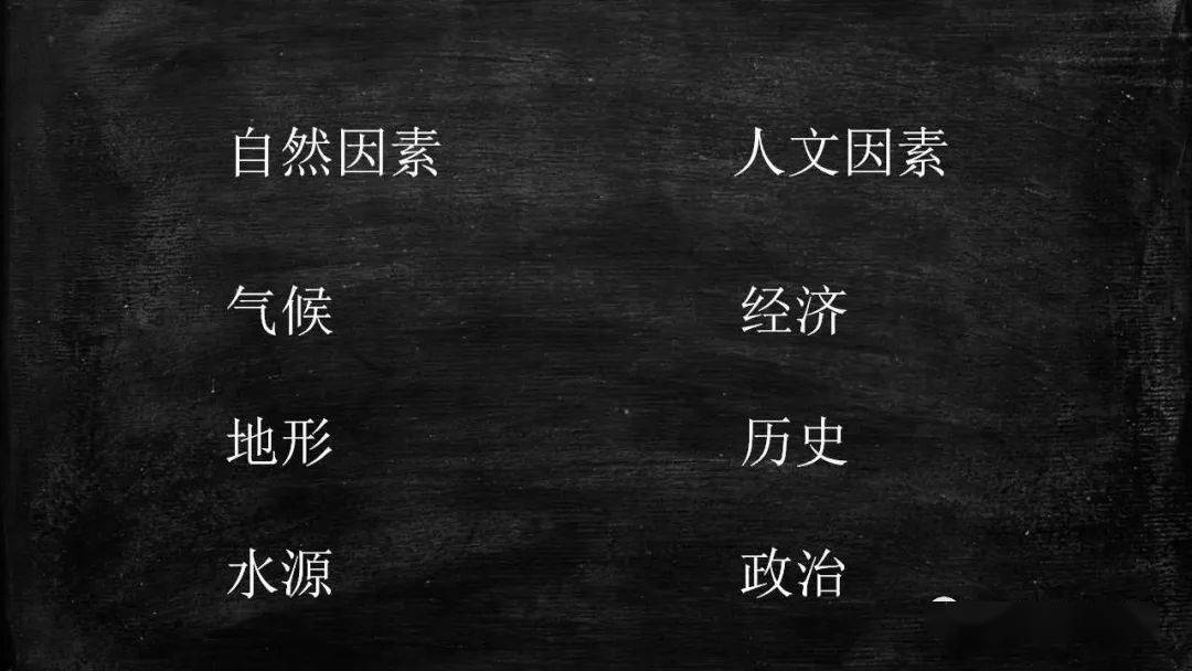 必修二人口分布知识点_高中数学必修二知识点(2)