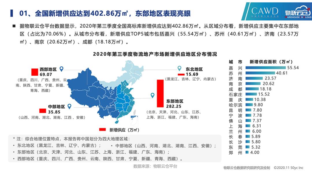 2020年中国第三季度_2020年前三季度中国家电行业运行情况(出口篇)(2)